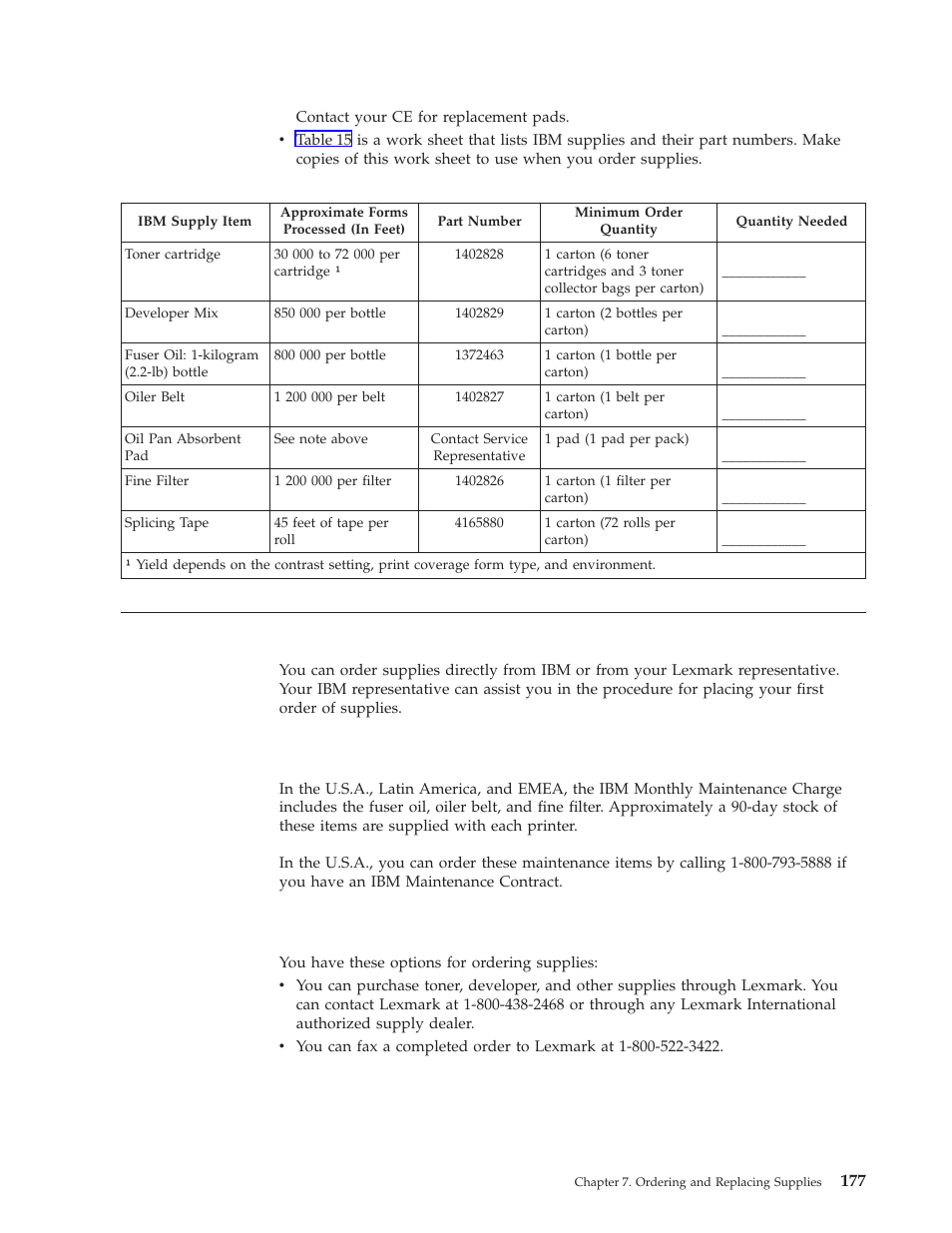 Ordering supplies, Maintenance supply items, Customer-replaceable supply items | Ibm supplies worksheet | IBM INFO PRINT 3000 User Manual | Page 209 / 346