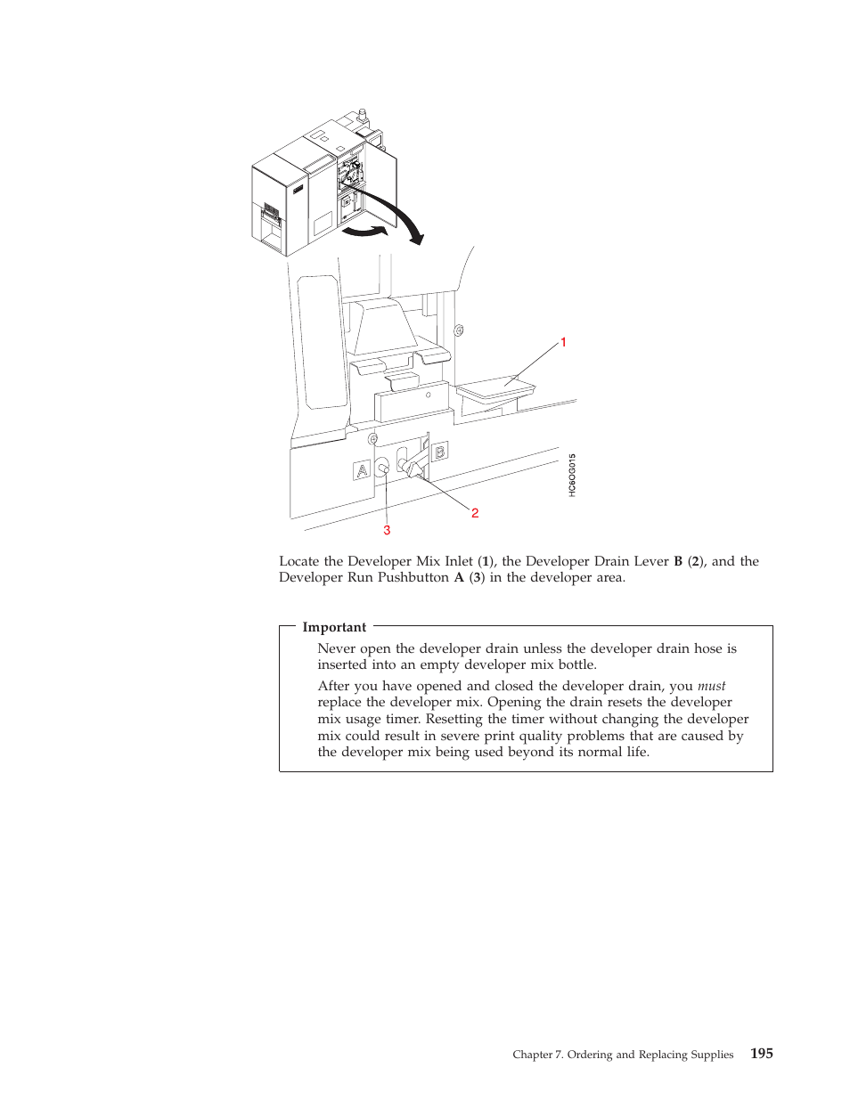 IBM INFO PRINT 3000 User Manual | Page 227 / 346