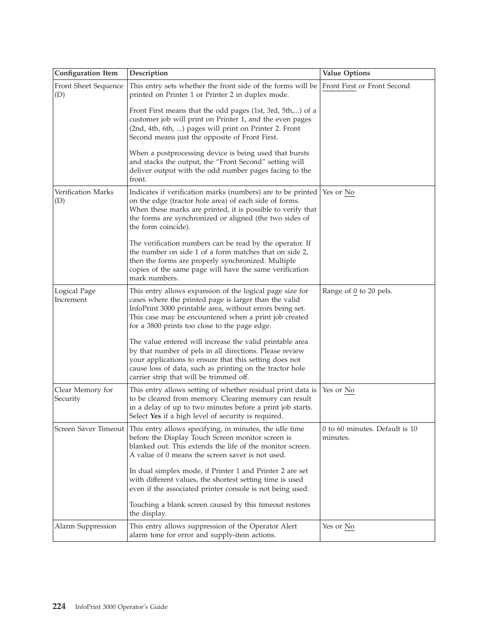 IBM INFO PRINT 3000 User Manual | Page 256 / 346