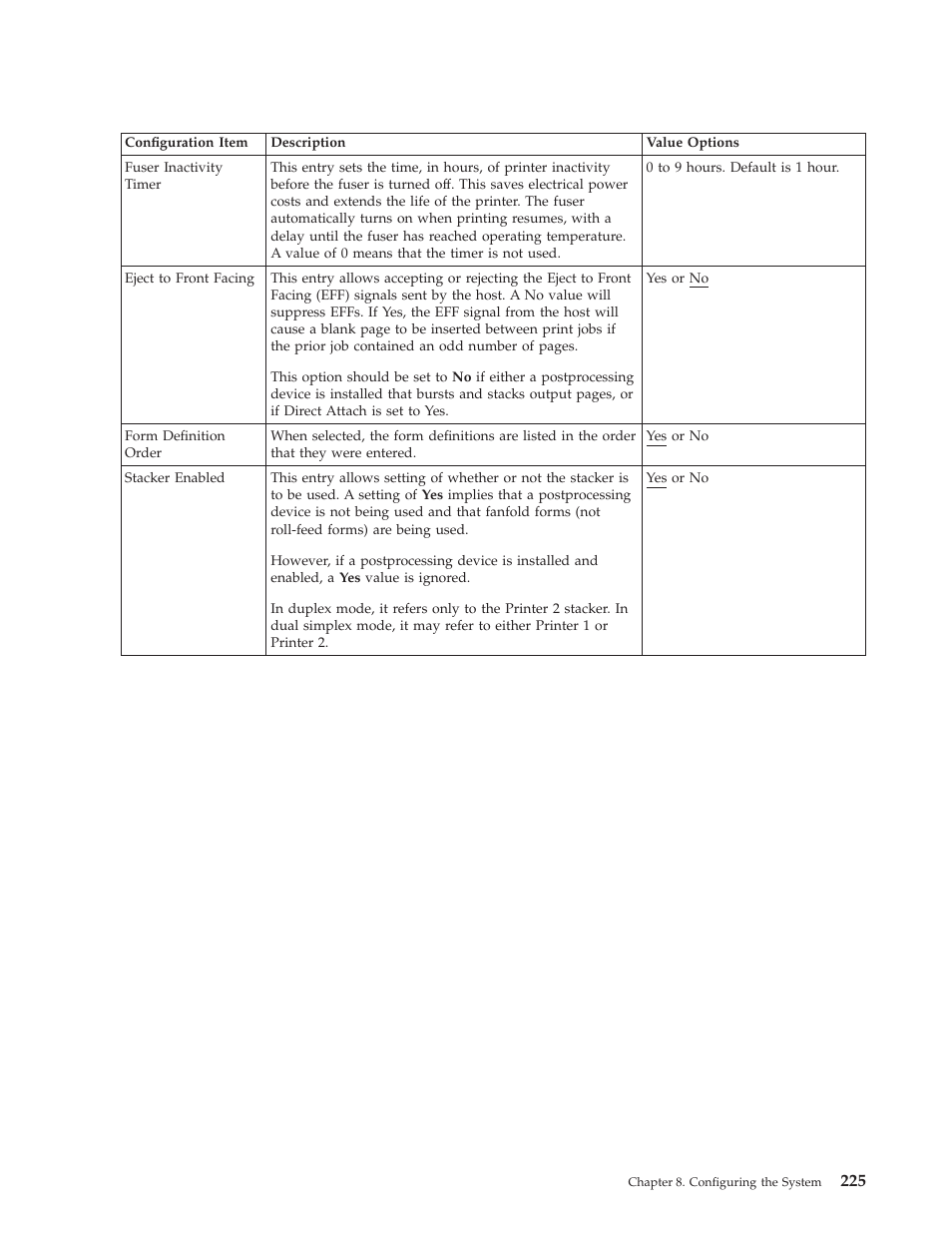 IBM INFO PRINT 3000 User Manual | Page 257 / 346