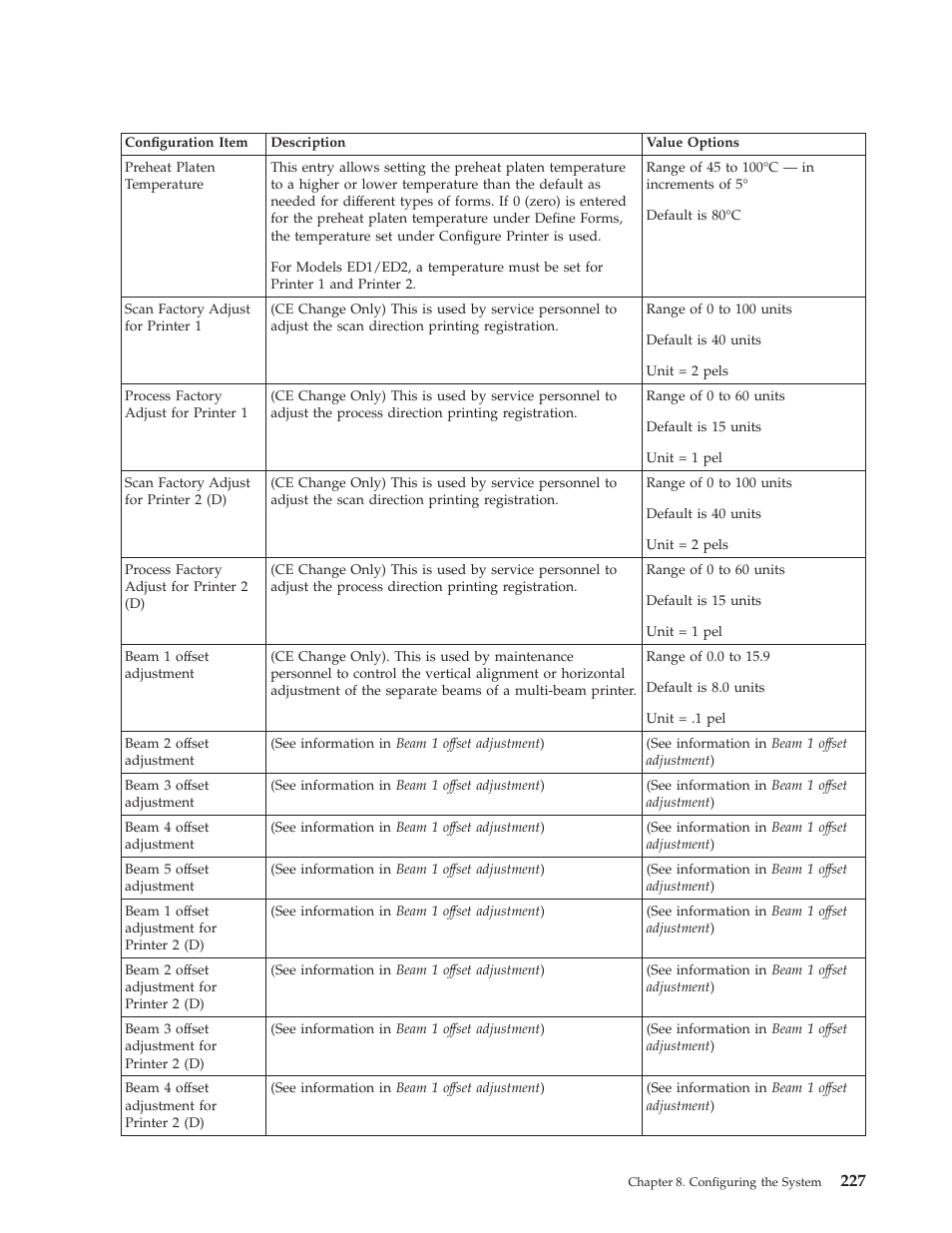 IBM INFO PRINT 3000 User Manual | Page 259 / 346