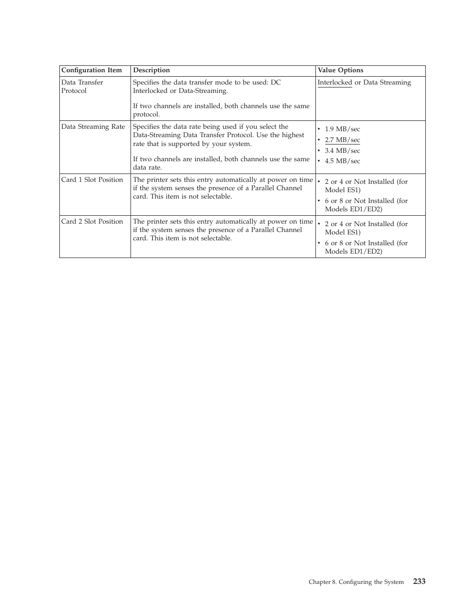 IBM INFO PRINT 3000 User Manual | Page 265 / 346