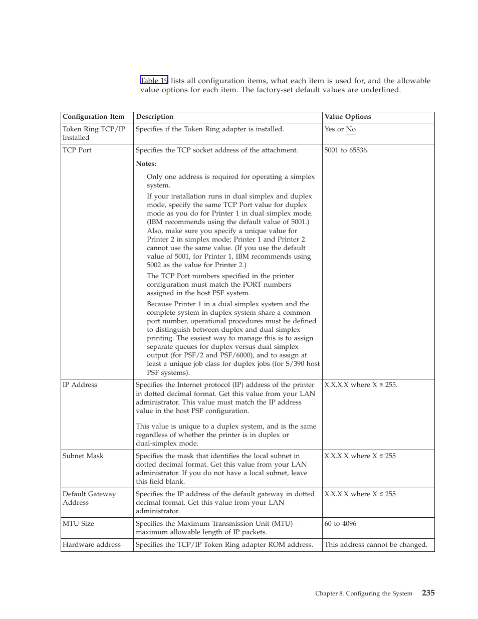 Token ring tcp/ip attachment information, Token ring tcp/ip attachment items | IBM INFO PRINT 3000 User Manual | Page 267 / 346