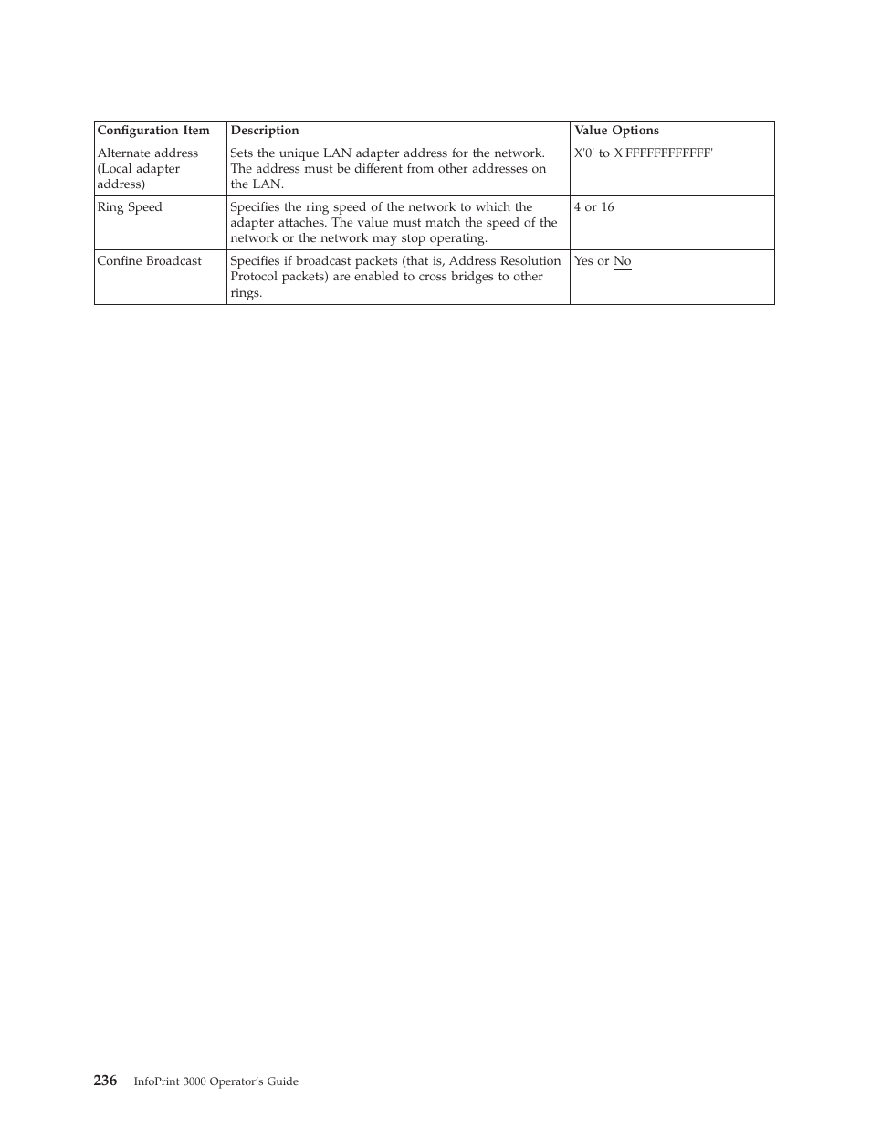 IBM INFO PRINT 3000 User Manual | Page 268 / 346