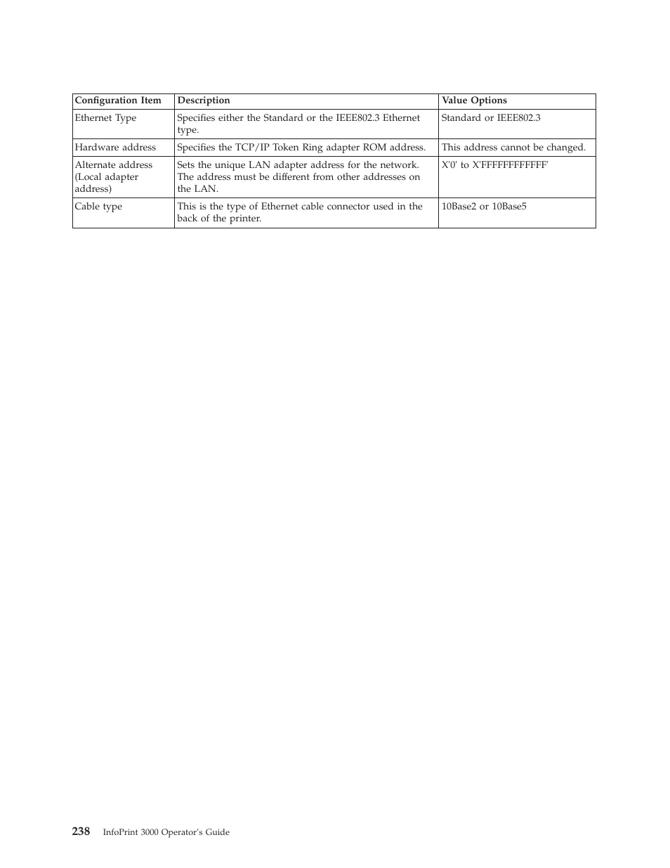 IBM INFO PRINT 3000 User Manual | Page 270 / 346