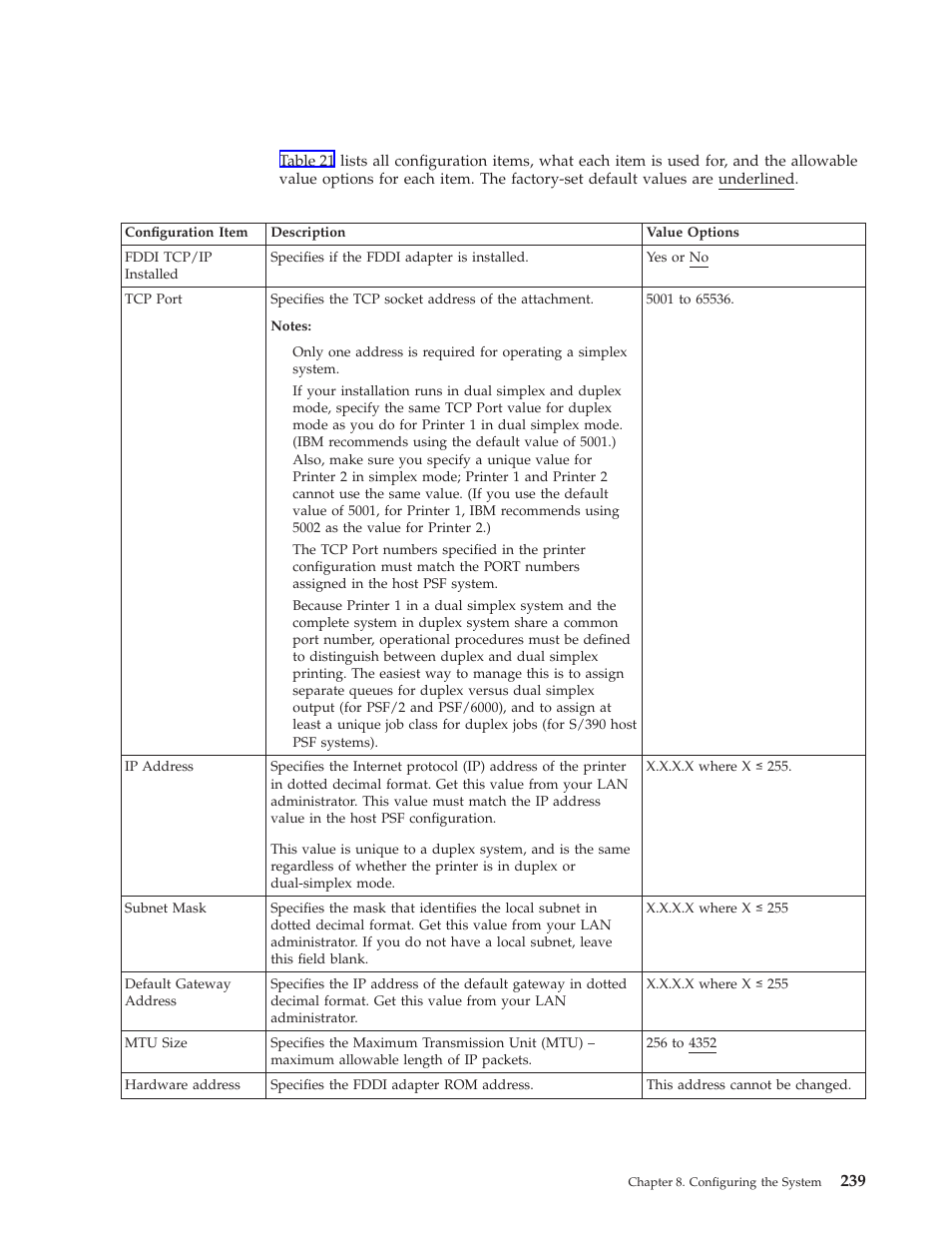 Fddi tcp/ip attachment information, Fddi tcp/ip attachment items | IBM INFO PRINT 3000 User Manual | Page 271 / 346