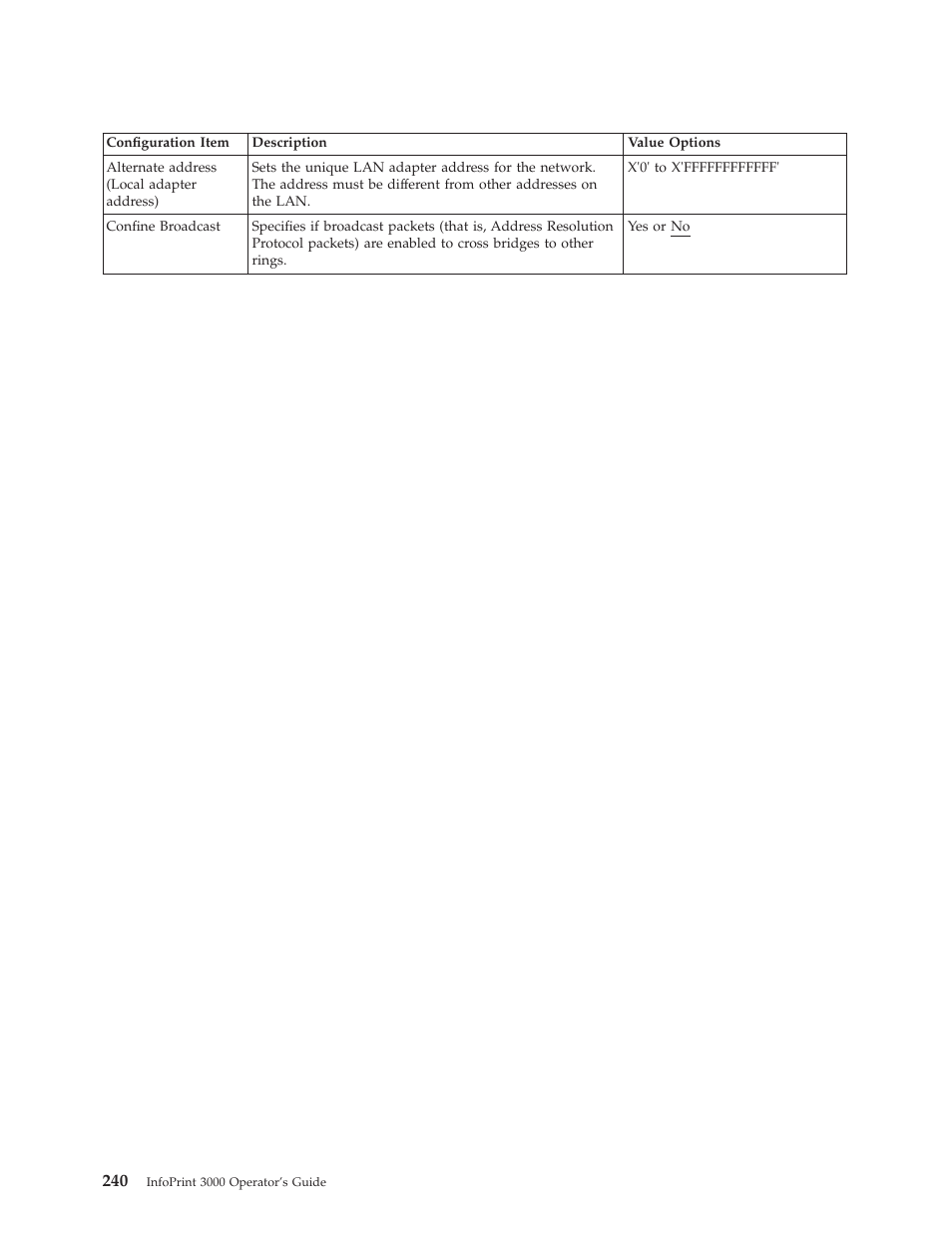 IBM INFO PRINT 3000 User Manual | Page 272 / 346