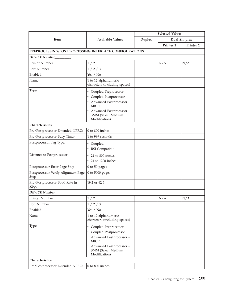 IBM INFO PRINT 3000 User Manual | Page 287 / 346