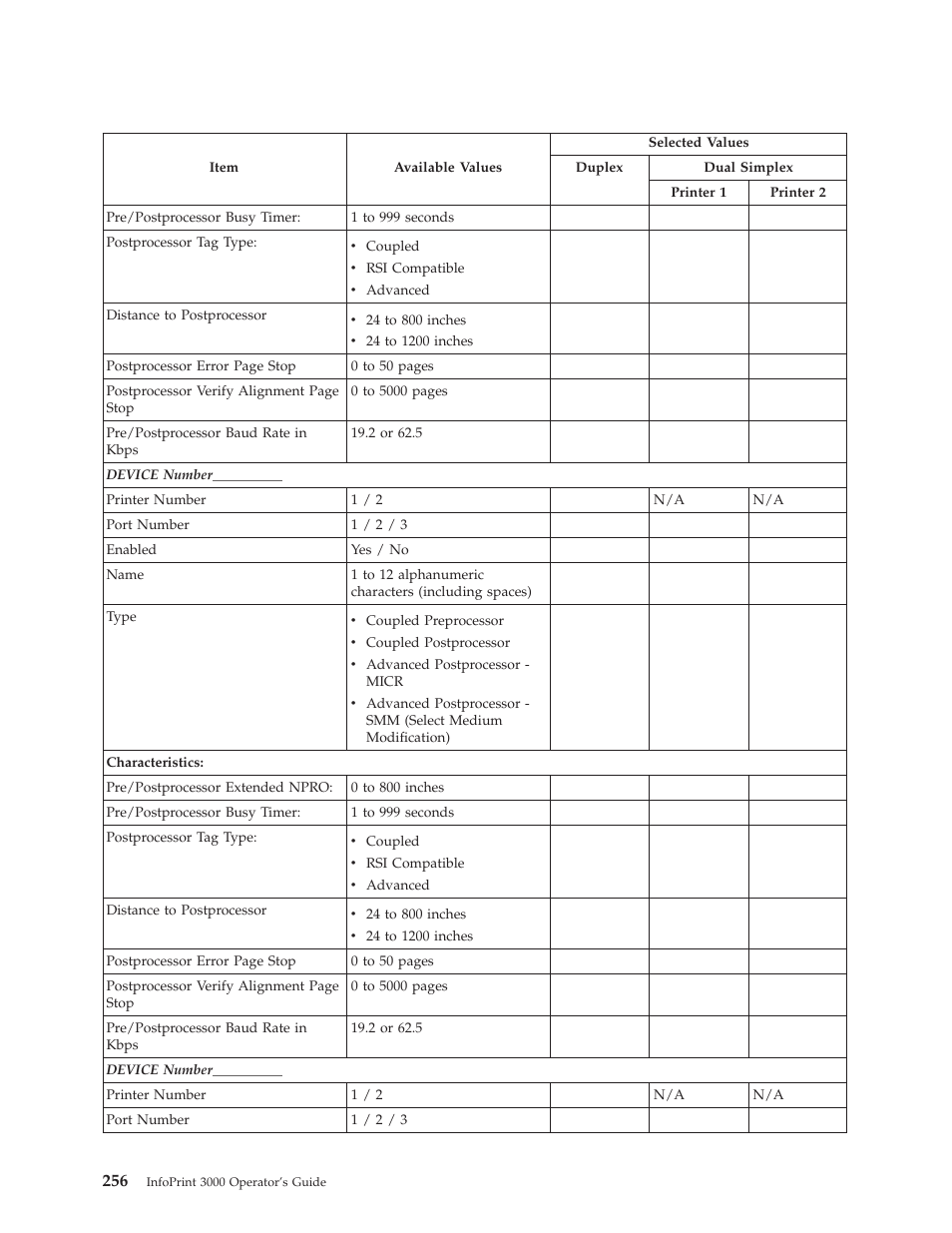 IBM INFO PRINT 3000 User Manual | Page 288 / 346