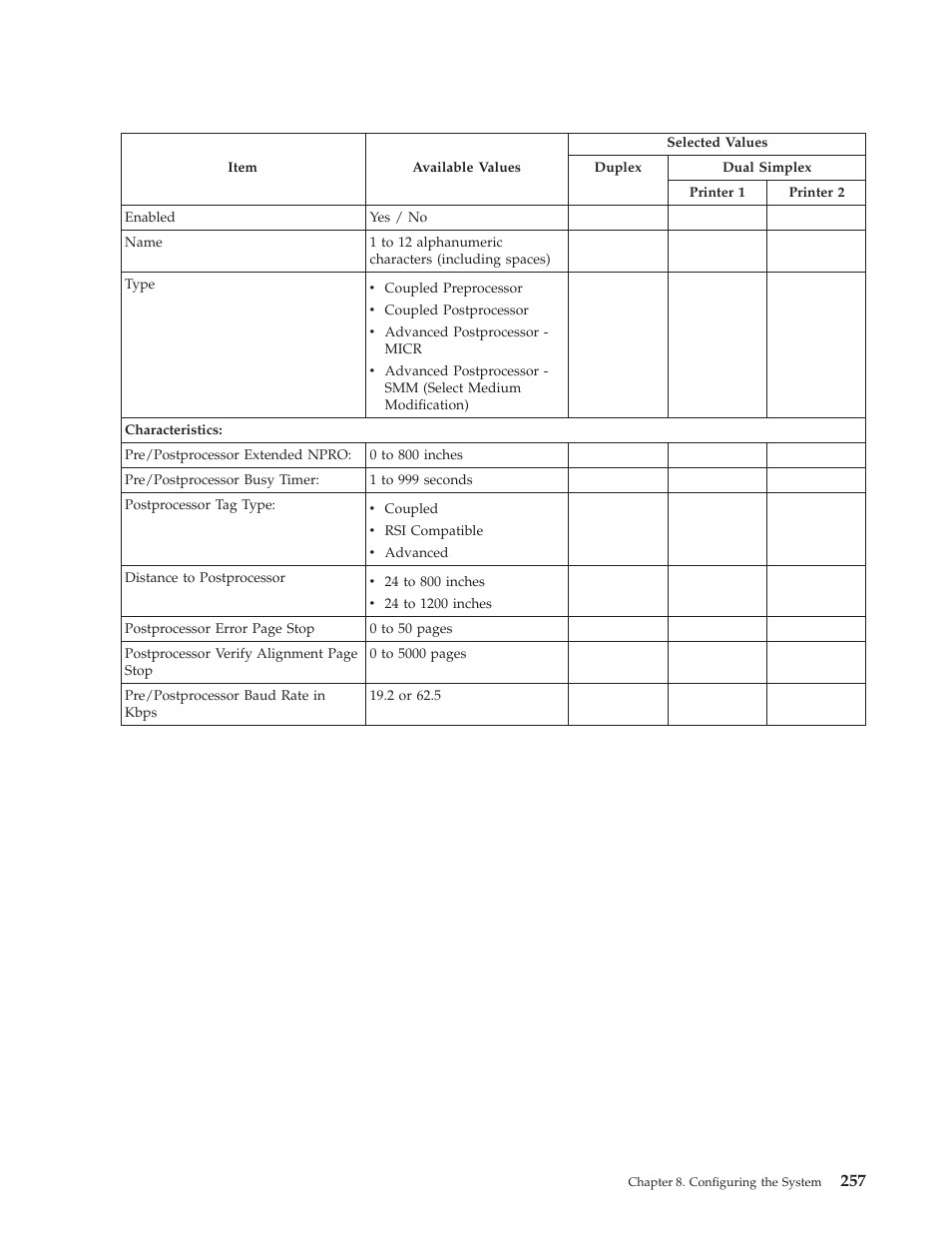 IBM INFO PRINT 3000 User Manual | Page 289 / 346