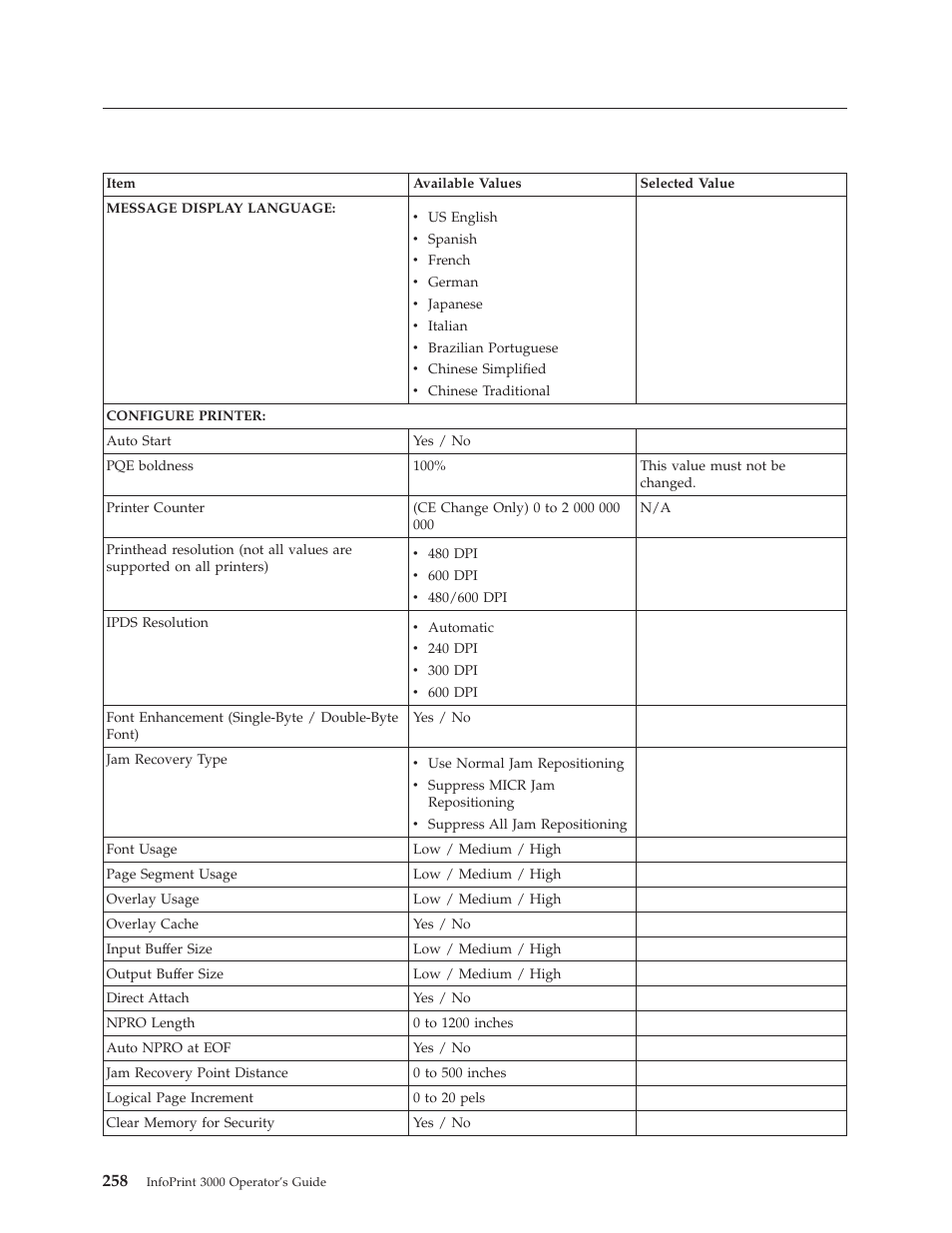 Simplex configuration worksheet, Configuration worksheet – simplex model | IBM INFO PRINT 3000 User Manual | Page 290 / 346