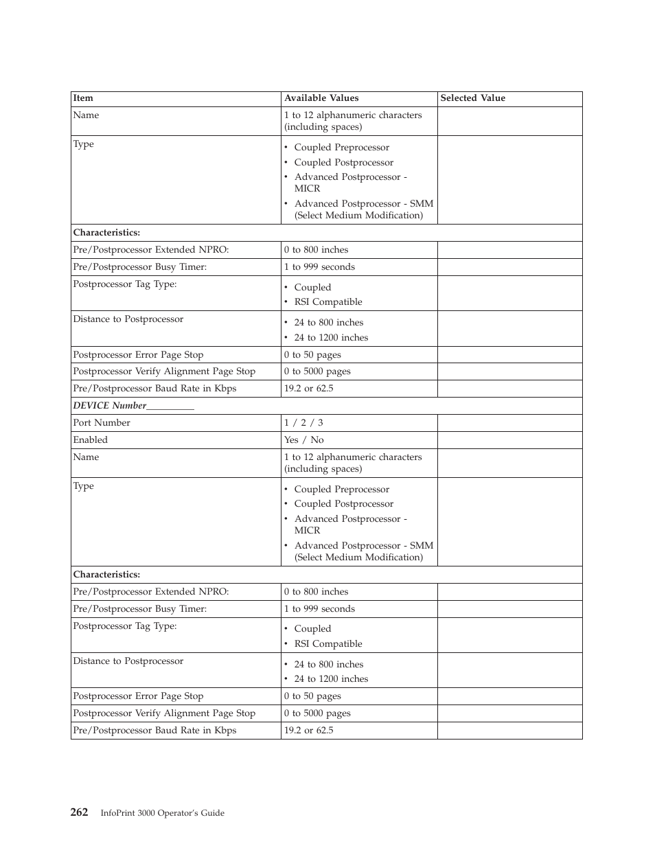 IBM INFO PRINT 3000 User Manual | Page 294 / 346