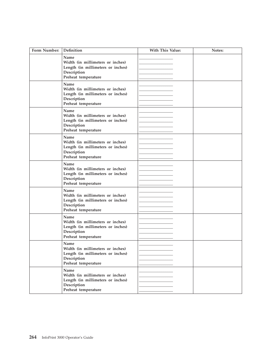 Form identification worksheet | IBM INFO PRINT 3000 User Manual | Page 296 / 346