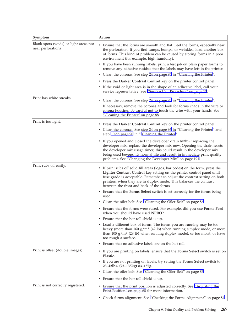 IBM INFO PRINT 3000 User Manual | Page 299 / 346