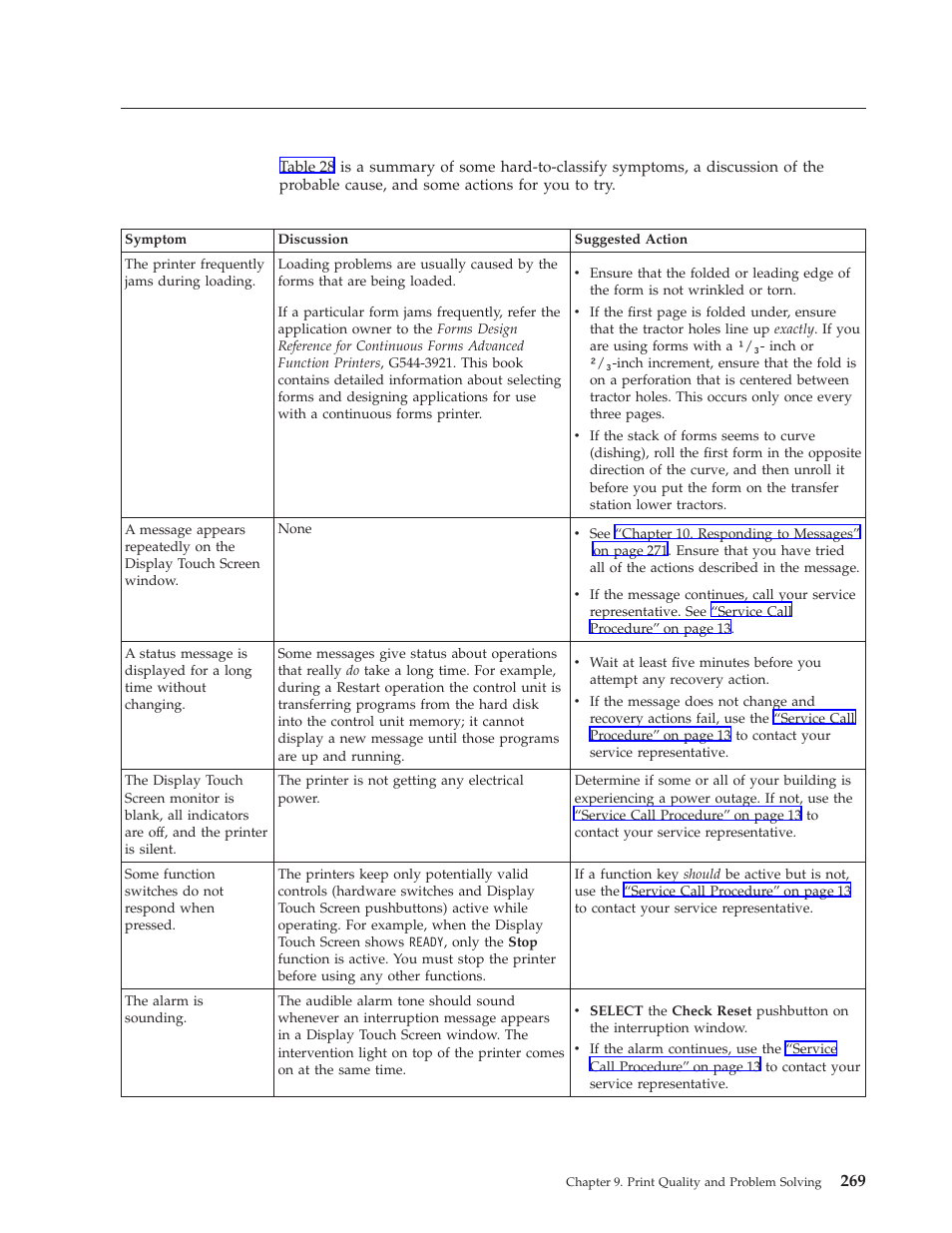 Problem solving tips and suggested actions, Miscellaneous problems | IBM INFO PRINT 3000 User Manual | Page 301 / 346