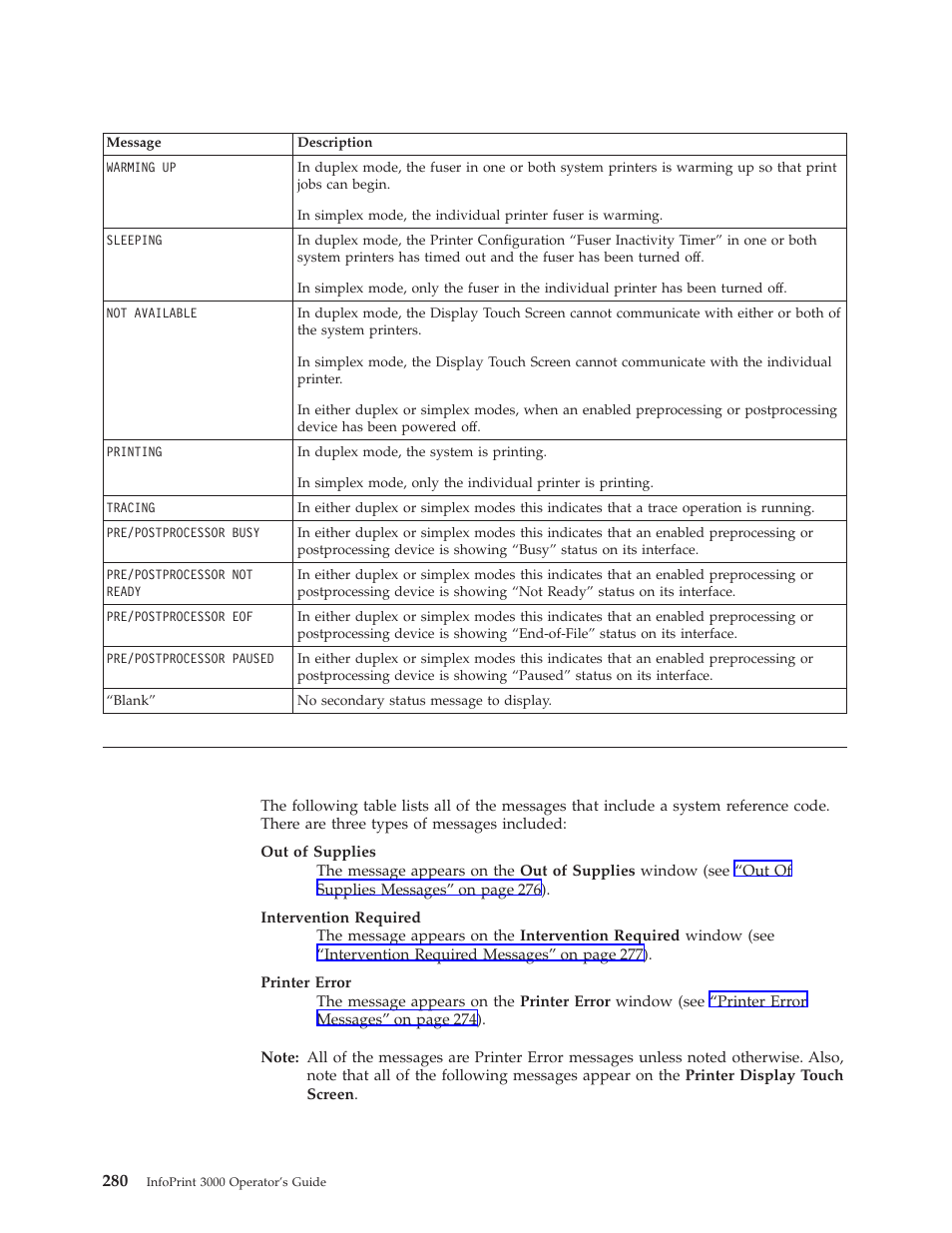 Messages with system reference codes | IBM INFO PRINT 3000 User Manual | Page 312 / 346