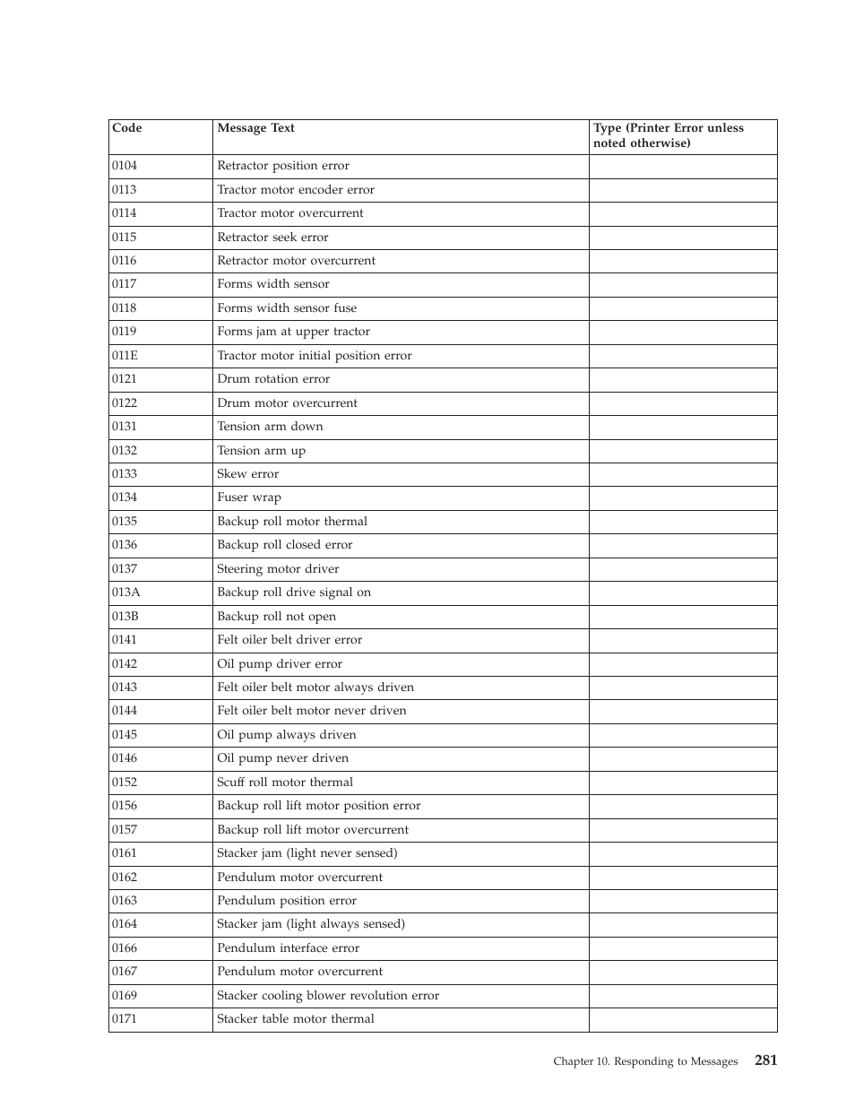 Src messages | IBM INFO PRINT 3000 User Manual | Page 313 / 346