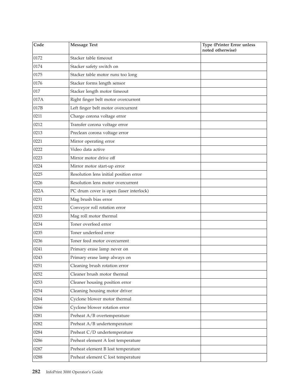 IBM INFO PRINT 3000 User Manual | Page 314 / 346