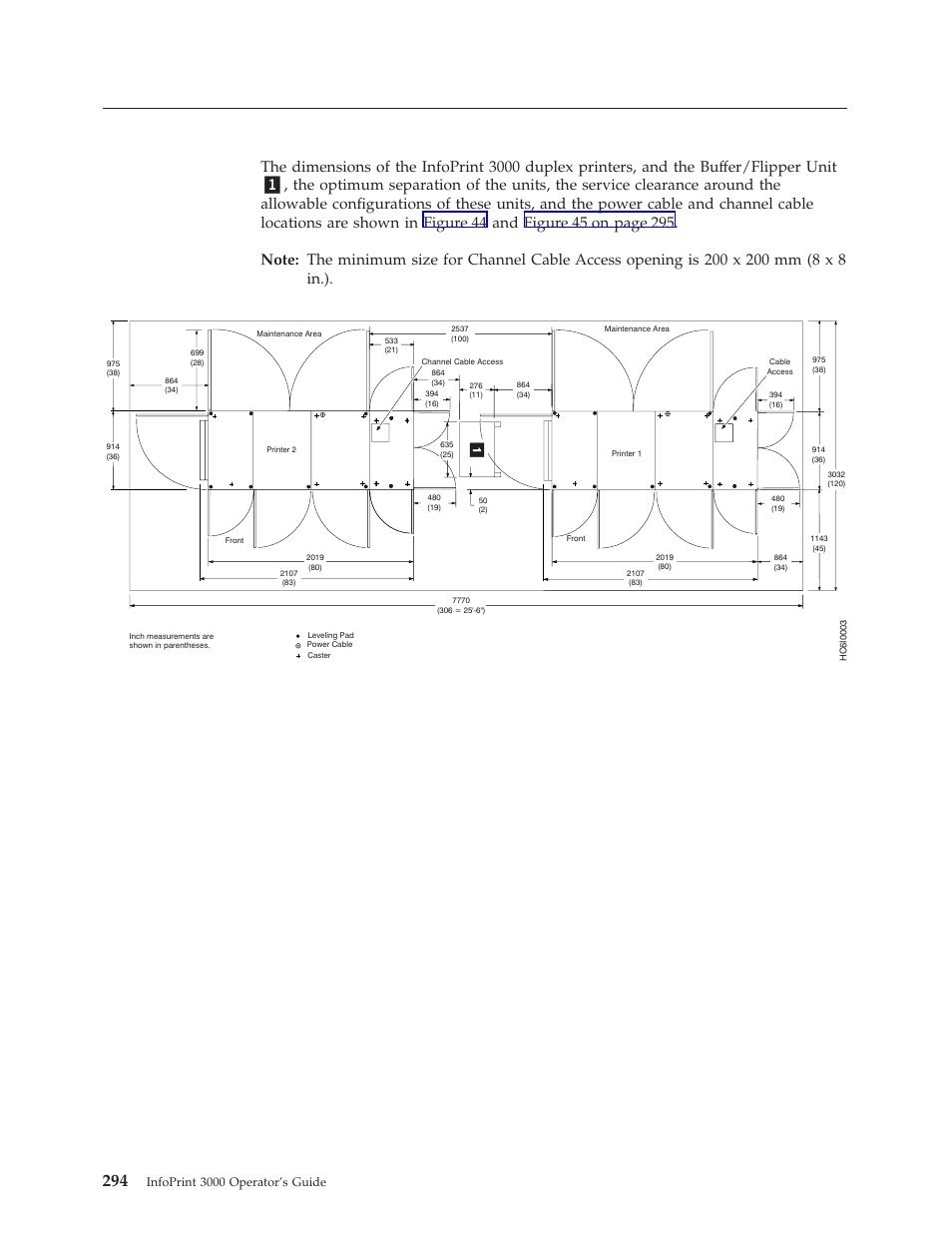 Duplex models, Duplex inline configuration, Figure 44. duplex inline configuration | IBM INFO PRINT 3000 User Manual | Page 326 / 346