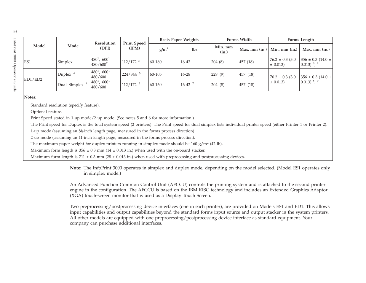 Infoprint 3000 printer specification summary | IBM INFO PRINT 3000 User Manual | Page 34 / 346