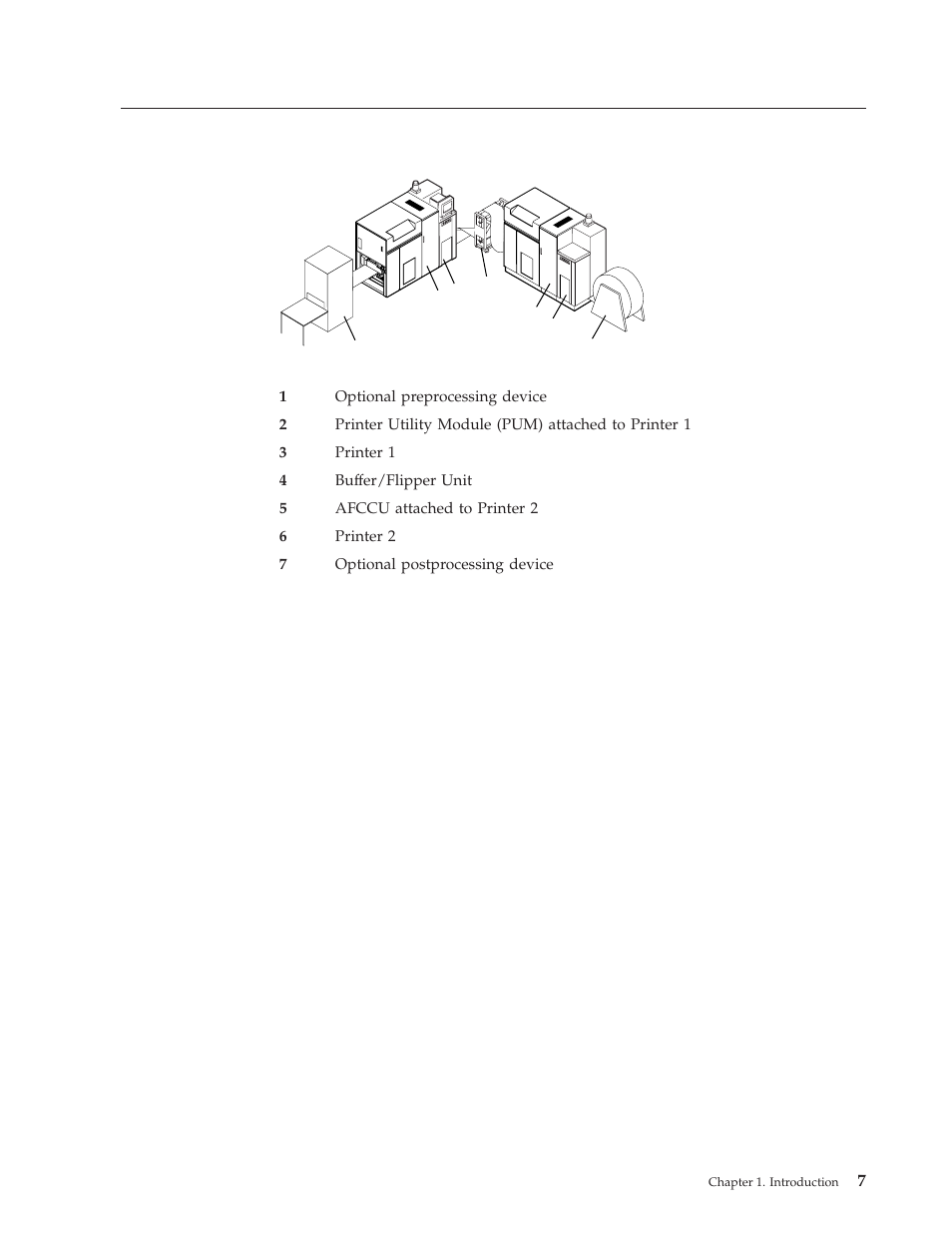 Left angle configuration for duplex | IBM INFO PRINT 3000 User Manual | Page 39 / 346