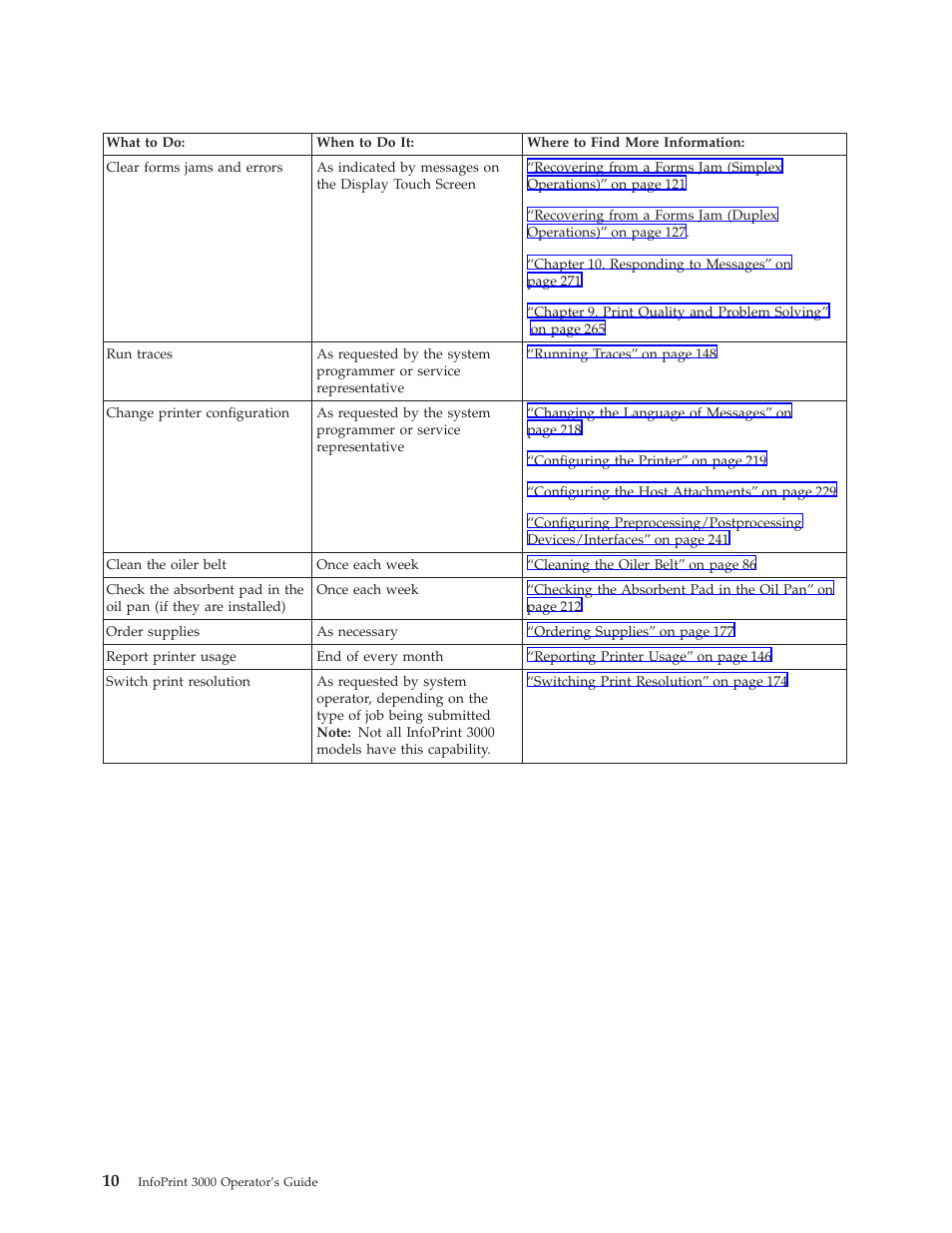 IBM INFO PRINT 3000 User Manual | Page 42 / 346