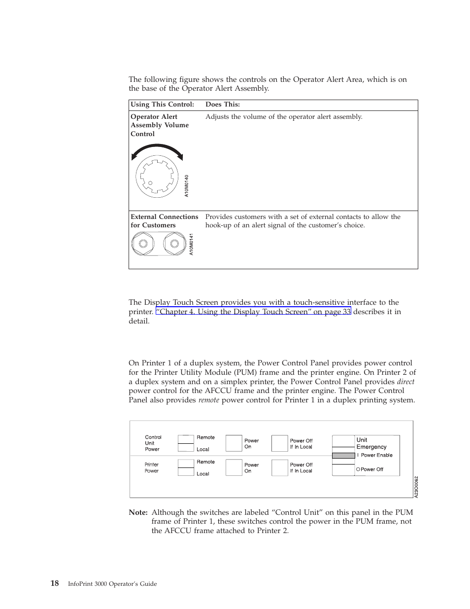 Operator alert area, Display touch screen, Power control panel | IBM INFO PRINT 3000 User Manual | Page 50 / 346