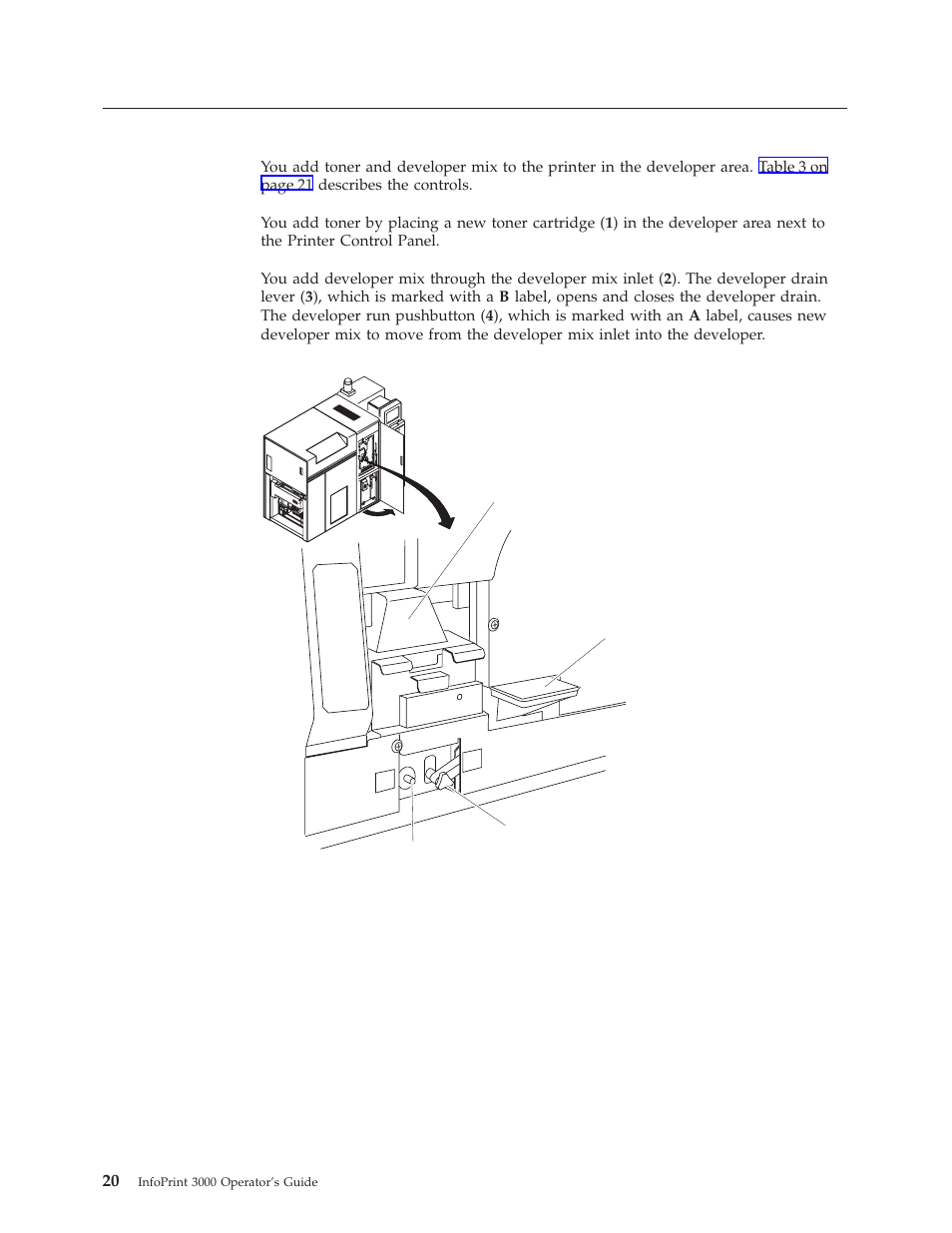 Developer area | IBM INFO PRINT 3000 User Manual | Page 52 / 346