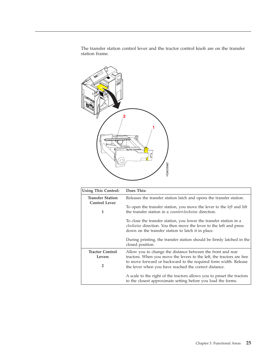 IBM INFO PRINT 3000 User Manual | Page 57 / 346