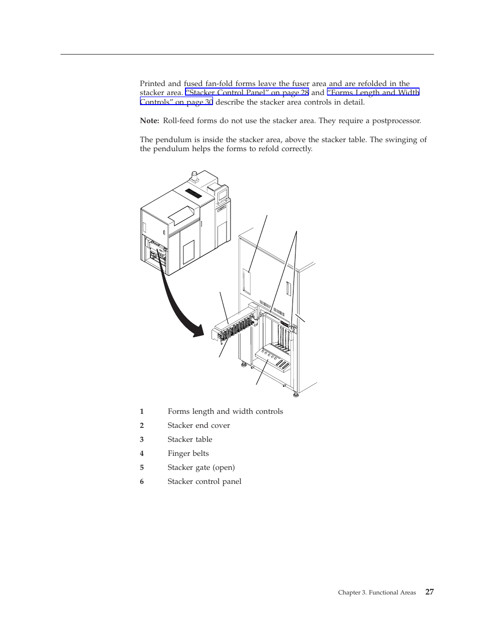 Stacker area | IBM INFO PRINT 3000 User Manual | Page 59 / 346