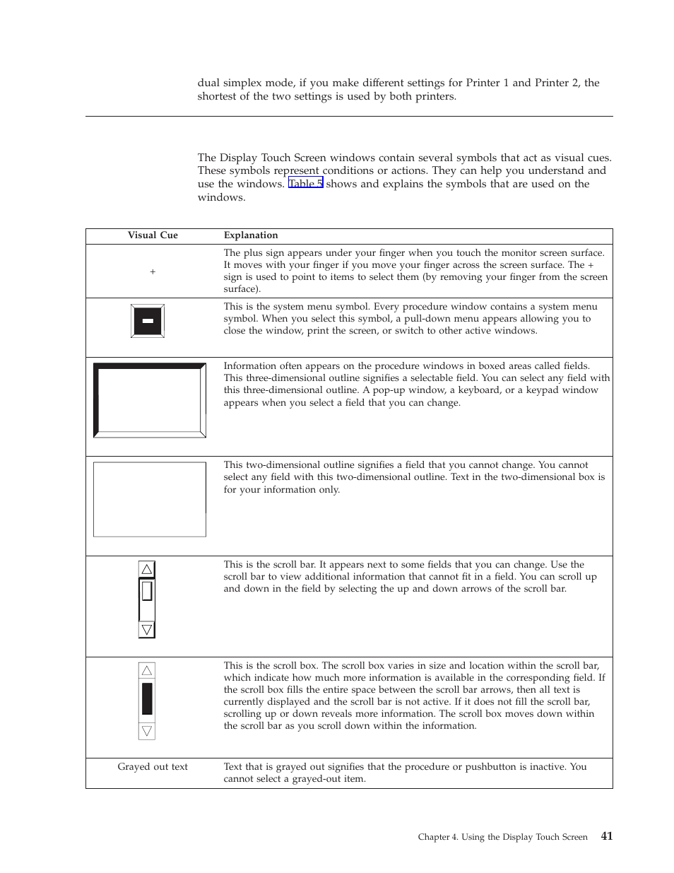 Symbols and visual cues | IBM INFO PRINT 3000 User Manual | Page 73 / 346