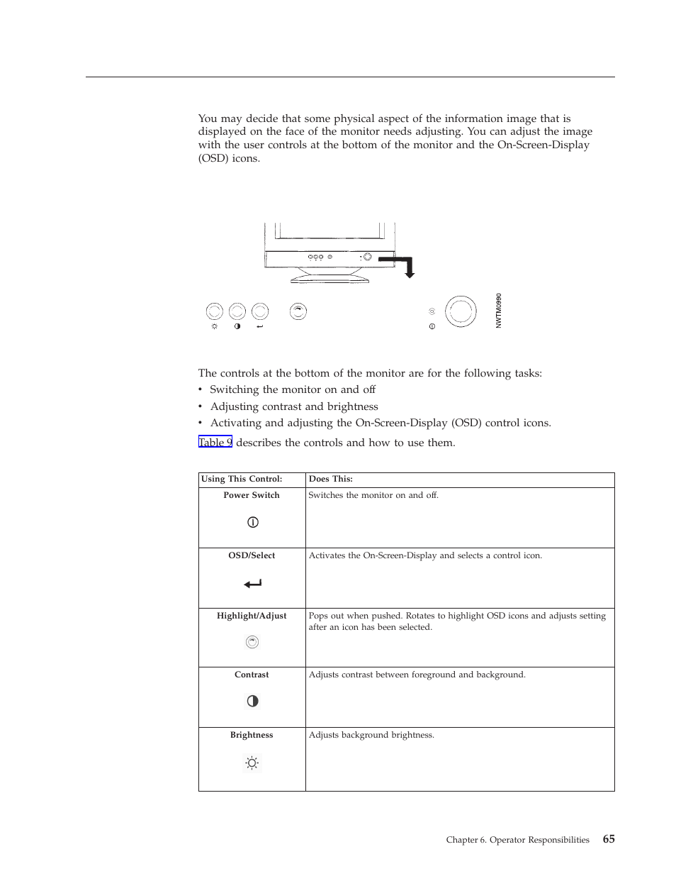 Adjusting the display touch screen monitor, User controls, Operator console user controls | User controls on the monitor | IBM INFO PRINT 3000 User Manual | Page 97 / 346