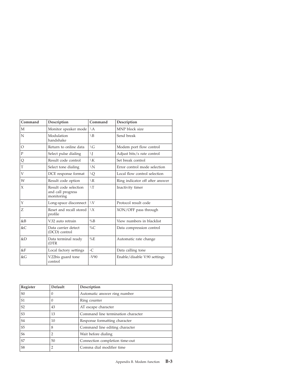 IBM MOBILE COMBO ADAPTER PRO/100 SP User Manual | Page 29 / 72