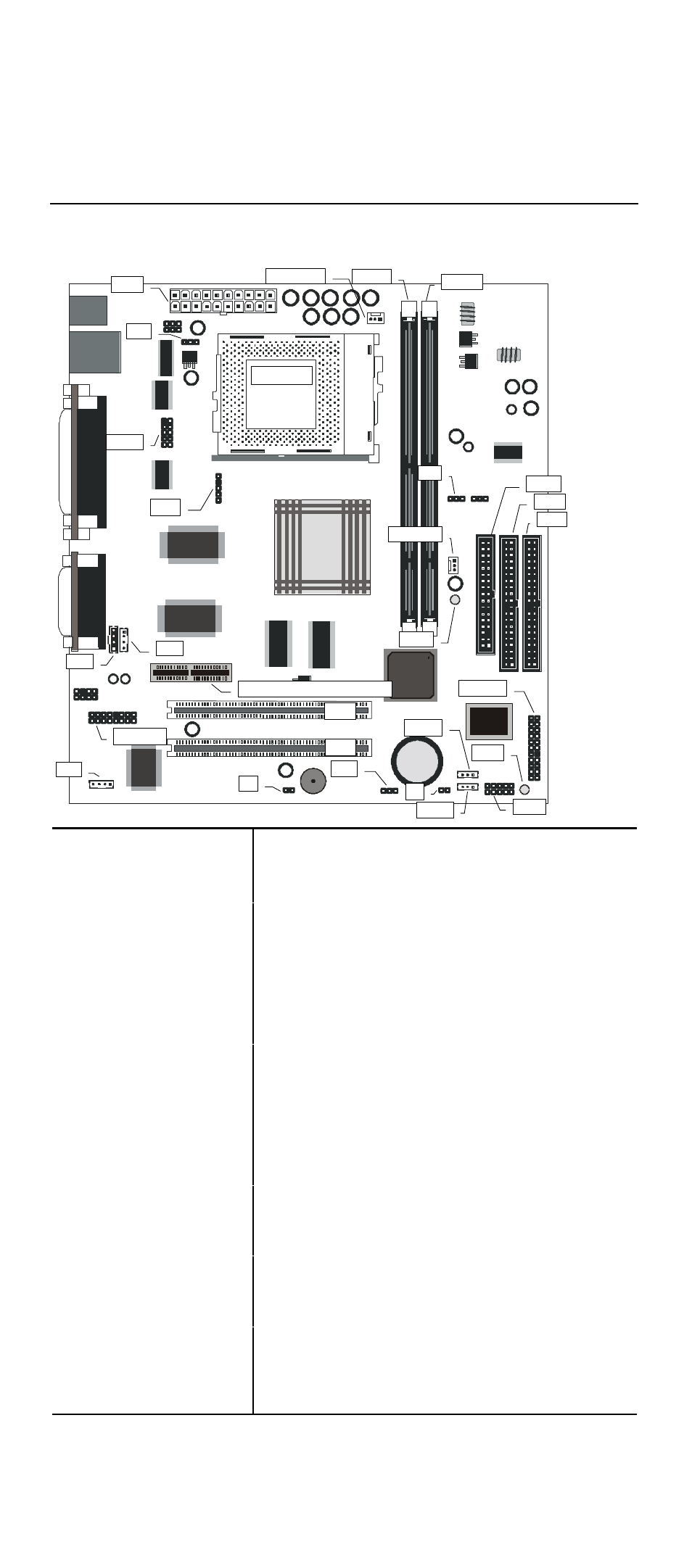 Layout of system board of the machine type 2169, Component, Description | IBM MICRO TOWER 2169 User Manual | Page 126 / 157