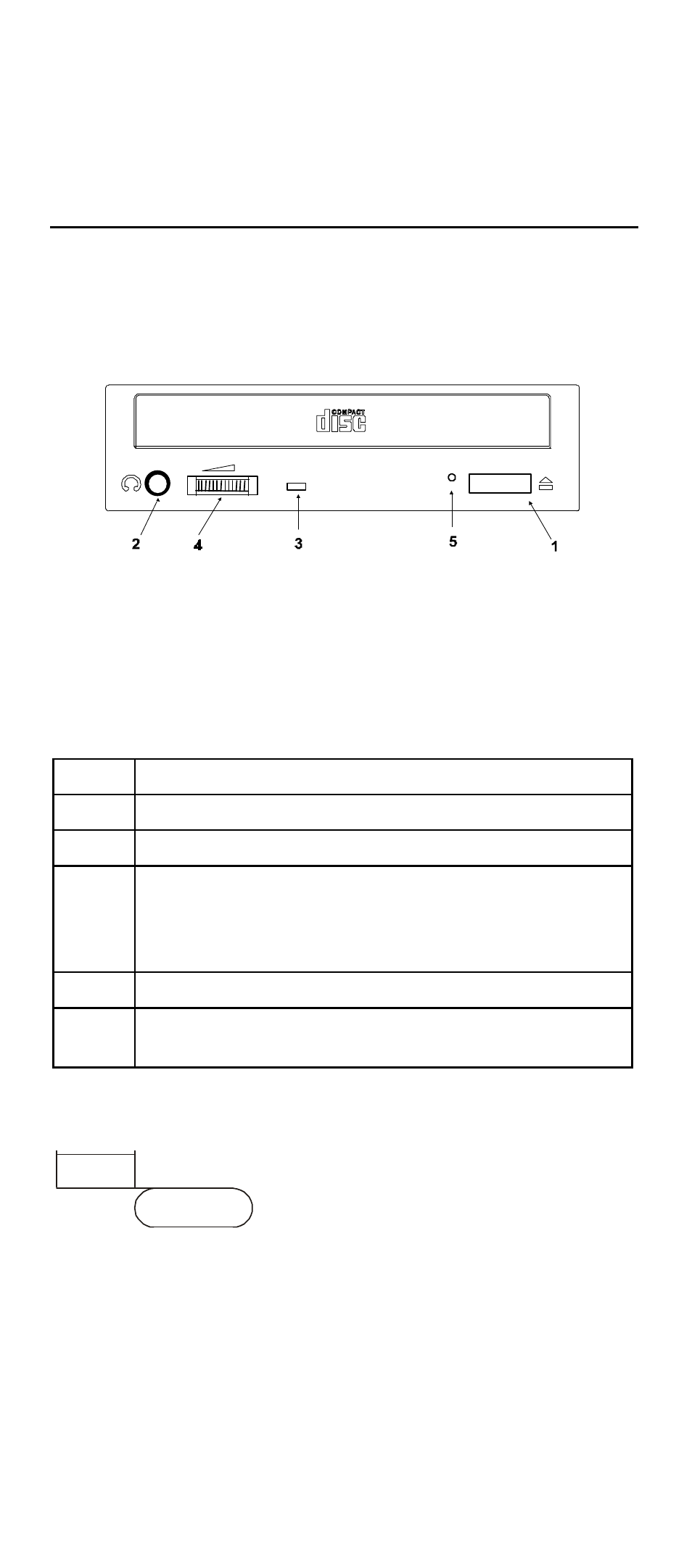 Cd-rom drive | IBM MICRO TOWER 2169 User Manual | Page 136 / 157