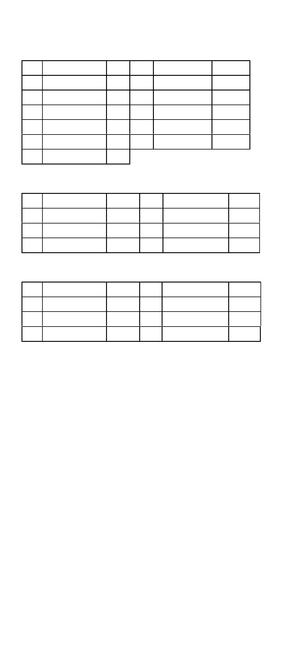Mouse port signals, Keyboard port signals | IBM MICRO TOWER 2169 User Manual | Page 139 / 157