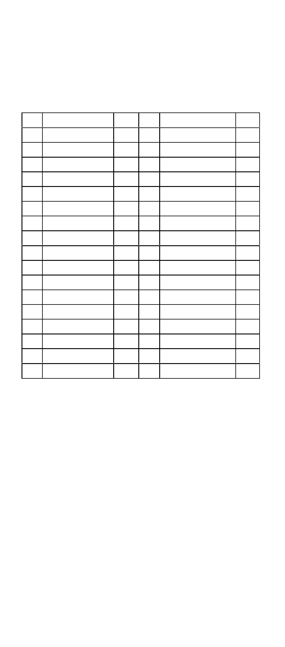 Diskette drive cable connector signals | IBM MICRO TOWER 2169 User Manual | Page 140 / 157
