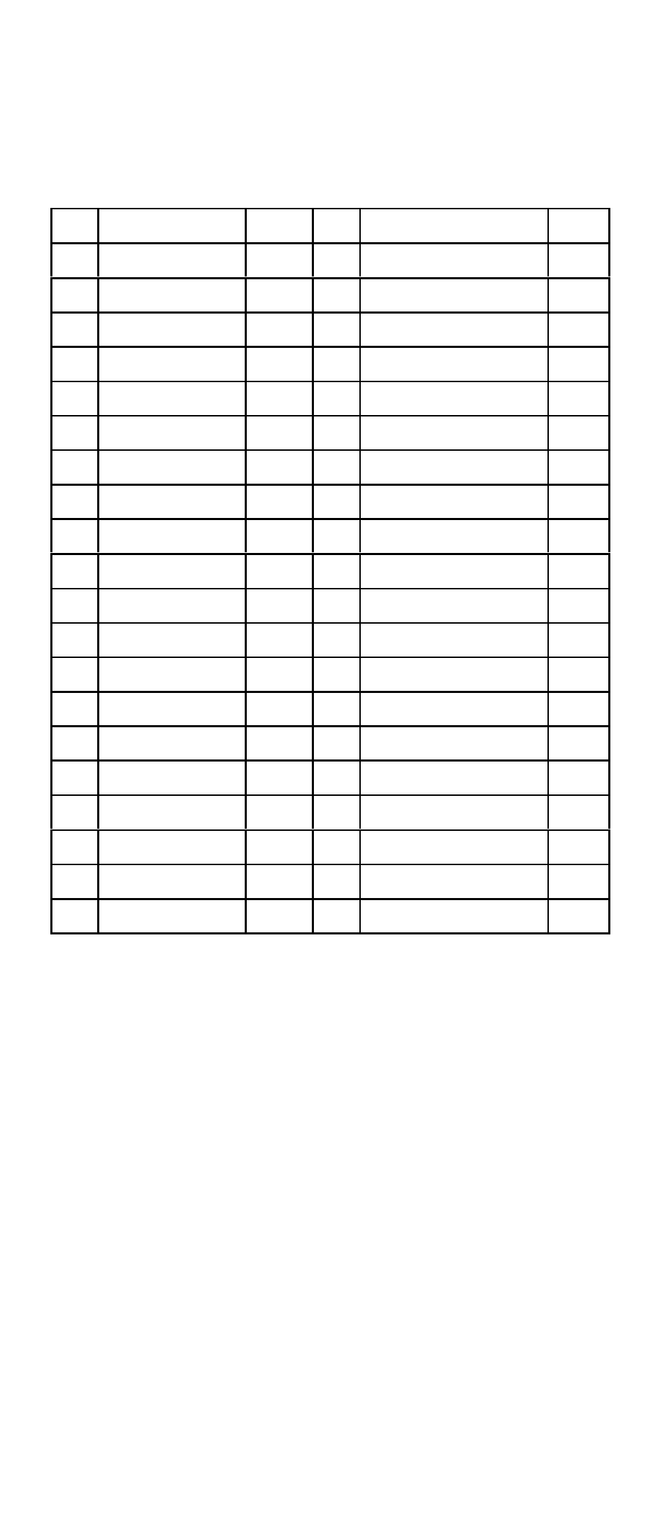Ide cable connector signals | IBM MICRO TOWER 2169 User Manual | Page 141 / 157