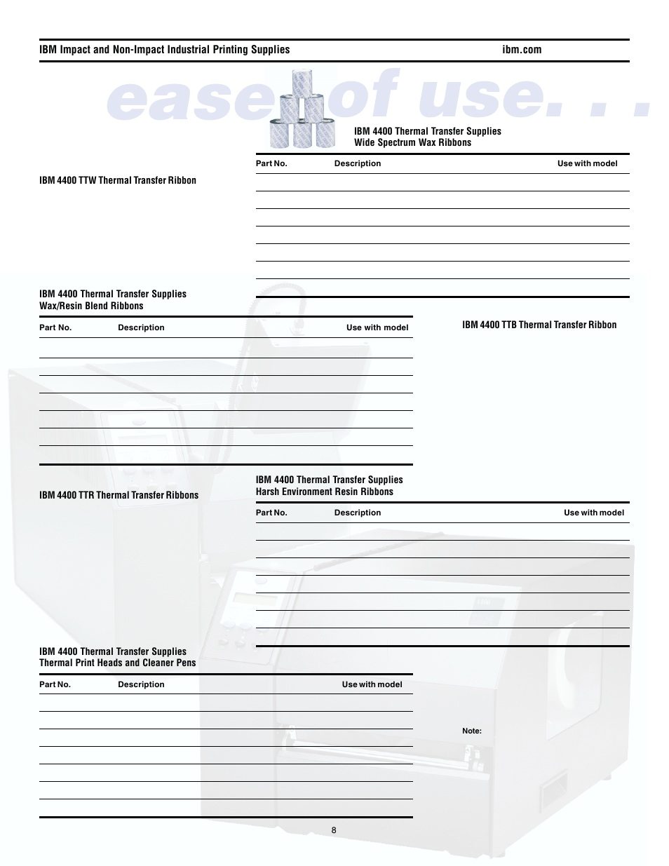 Of use. . . ease | IBM 6400 User Manual | Page 10 / 16