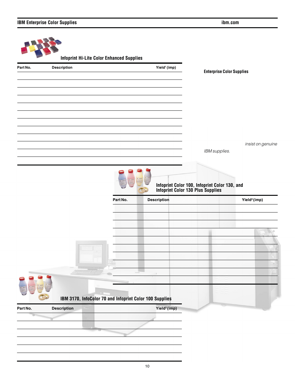 IBM 6400 User Manual | Page 12 / 16