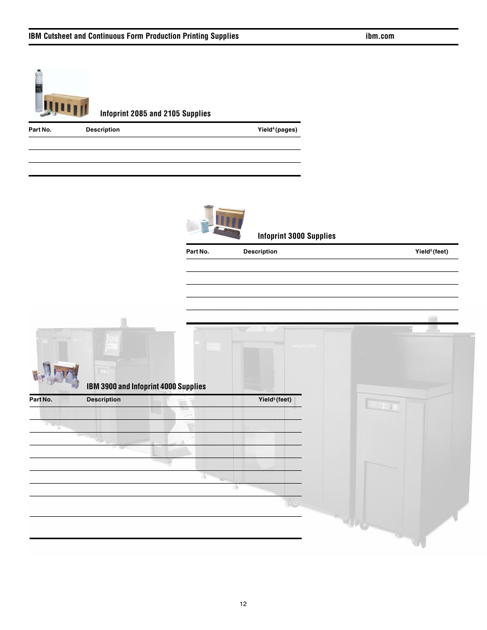 Infoprint 3000 supplies | IBM 6400 User Manual | Page 14 / 16