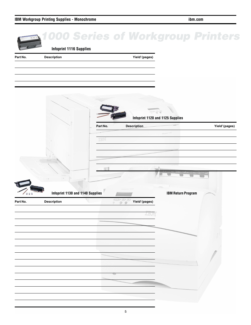 1000 series of workgroup printers | IBM 6400 User Manual | Page 7 / 16