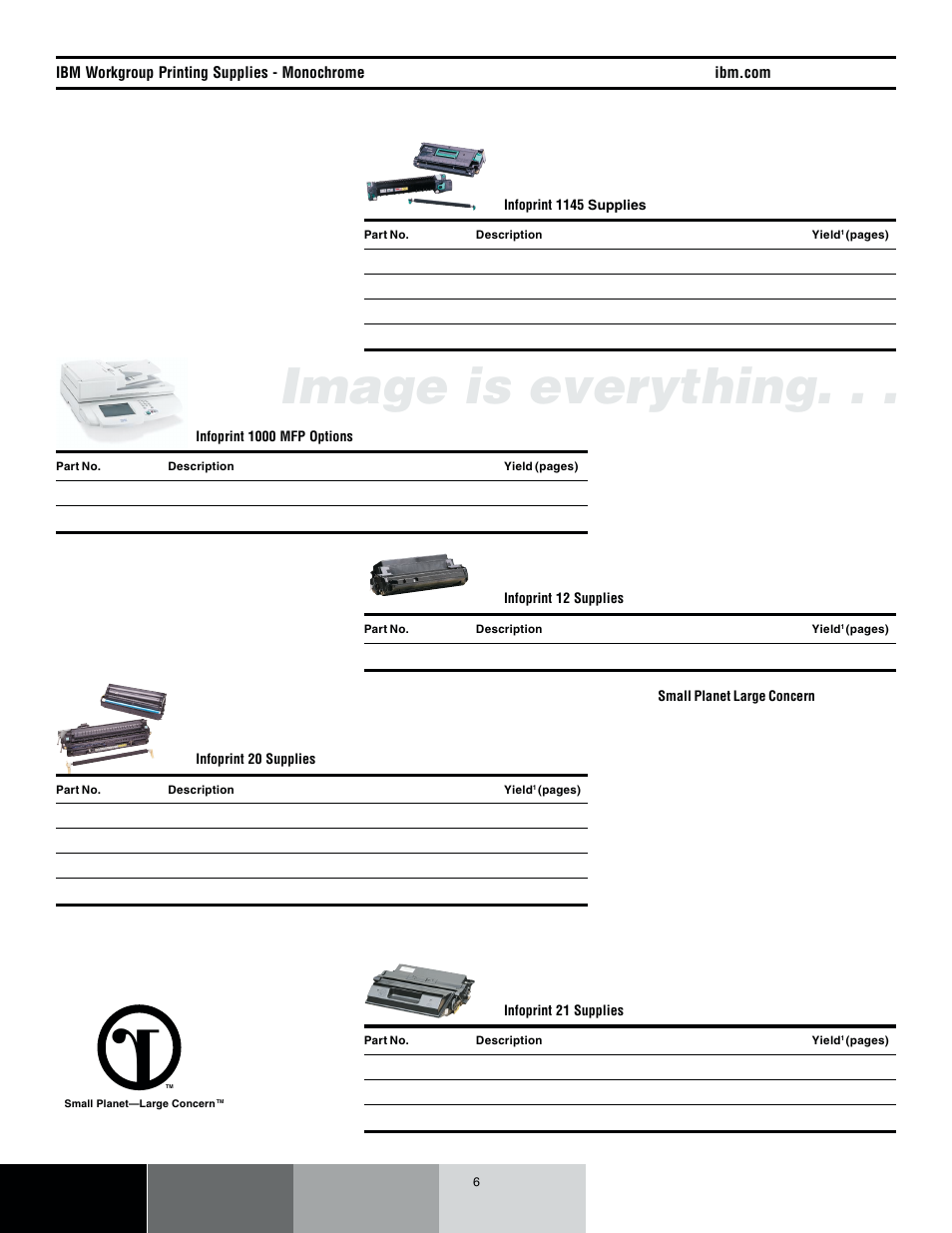 Image is everything | IBM 6400 User Manual | Page 8 / 16