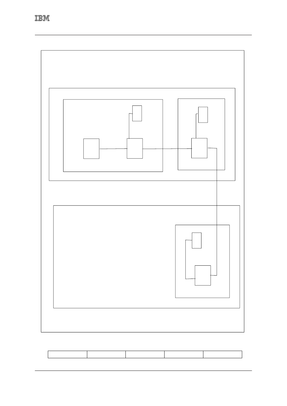 IBM 8260 User Manual | Page 15 / 25
