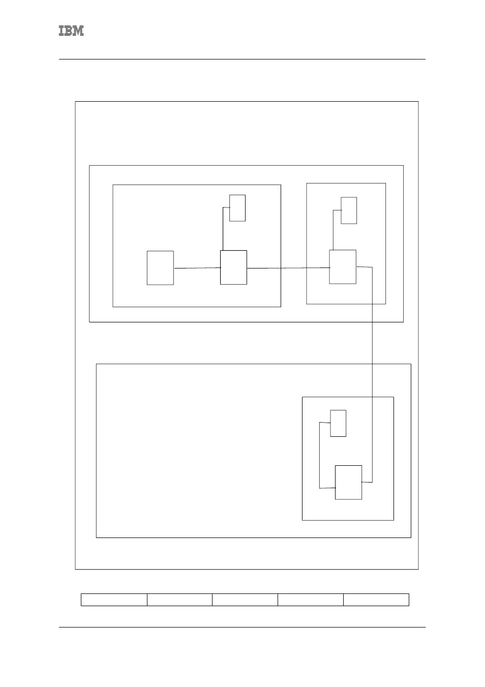 IBM 8260 User Manual | Page 17 / 25