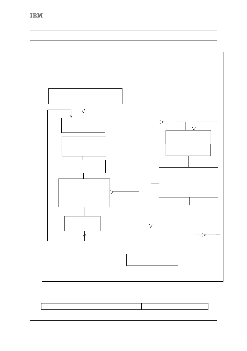 1 upgrade synopsis | IBM 8260 User Manual | Page 3 / 25