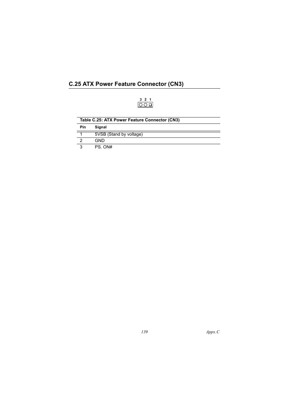 C.25 atx power feature connector (cn3), Table c.25: atx power feature connector (cn3), C.25 | Atx power feature connector (cn3) | IBM 100/10 User Manual | Page 149 / 162