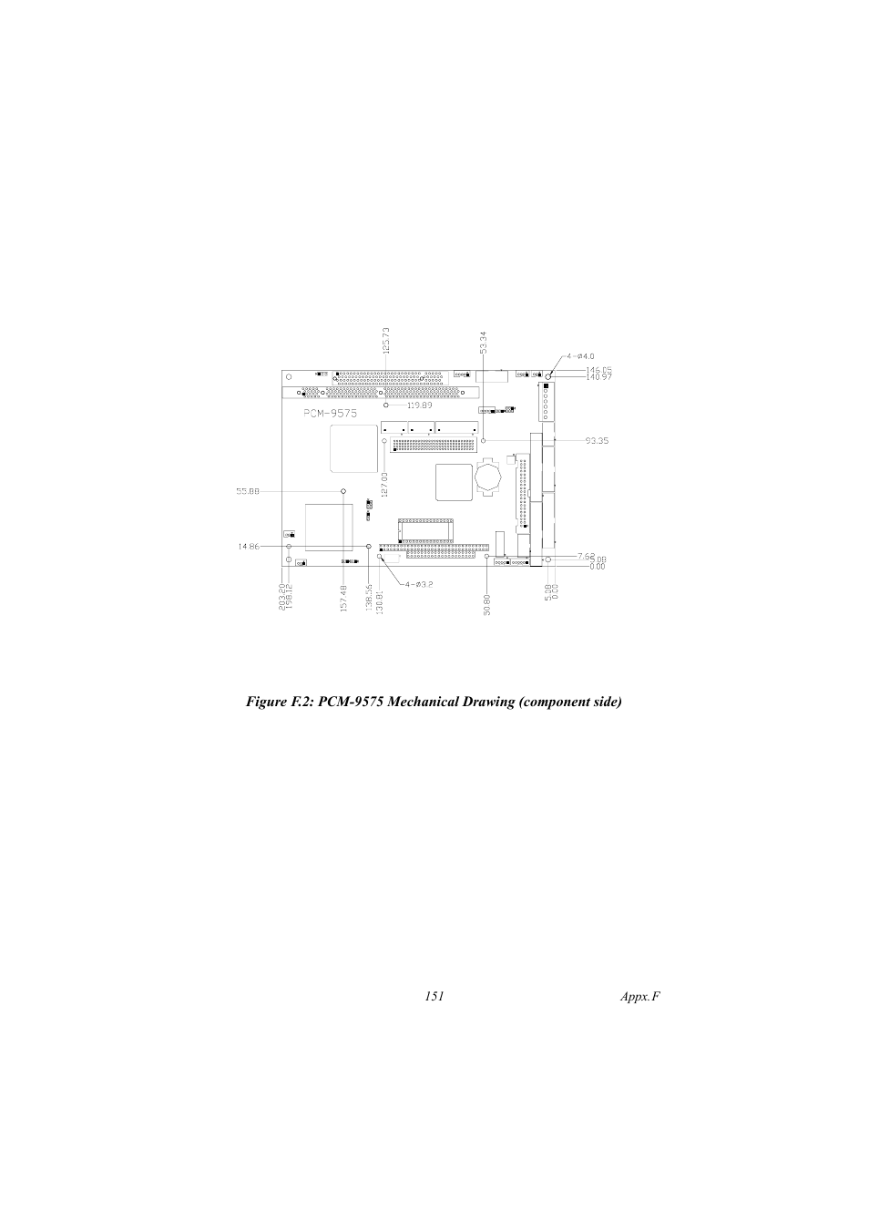 IBM 100/10 User Manual | Page 161 / 162