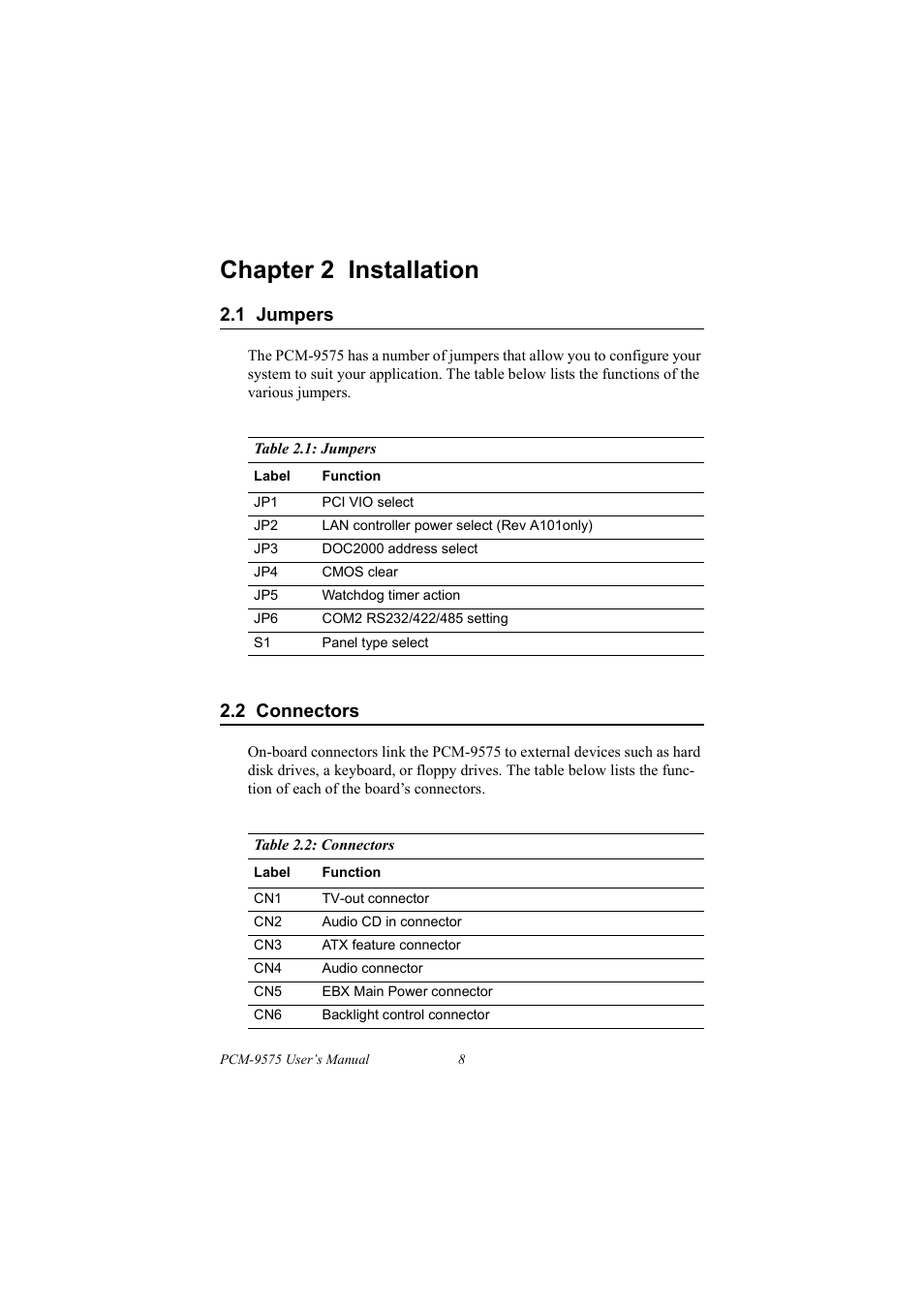 1 jumpers, Table 2.1: jumpers, 2 connectors | Table 2.2: connectors, Figure 1.1: board layout: dimensions, Chapter, 2 installation, Jumpers, Chapter 2 installation | IBM 100/10 User Manual | Page 18 / 162