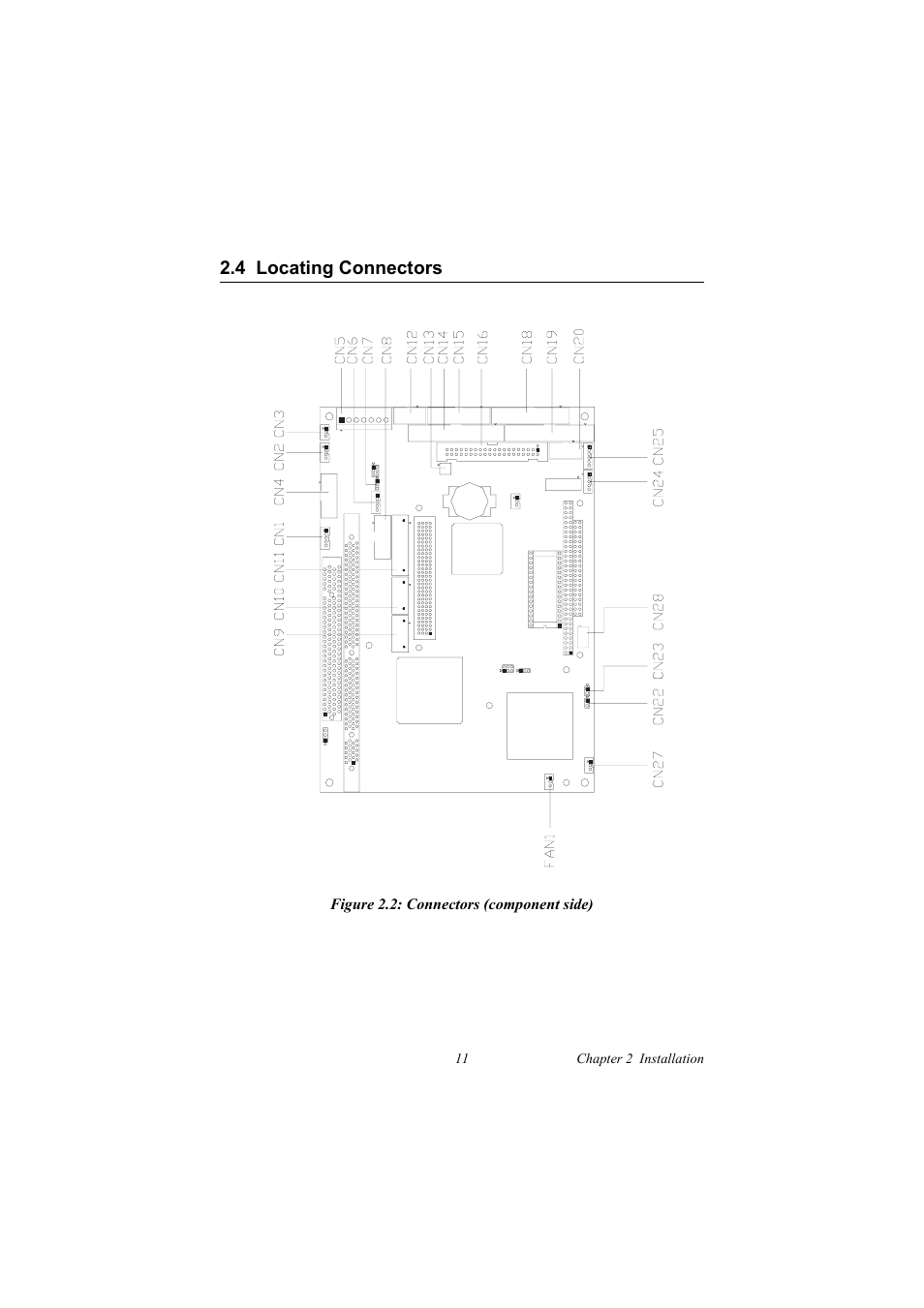 4 locating connectors, Figure 2.2: connectors (component side), Locating jumpers | Figure 2.1: jumper locations | IBM 100/10 User Manual | Page 21 / 162